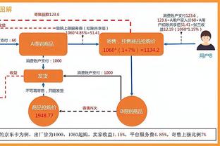 雷竞技官网邀请码截图0